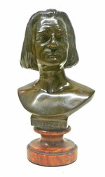 Bronze Bust of Franz Liszt Circa 1870